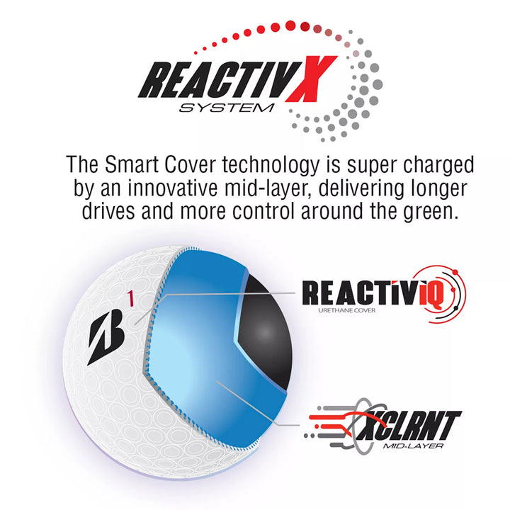 Bridgestone 2024 Tour B RX Golf Balls - ParWestGolf