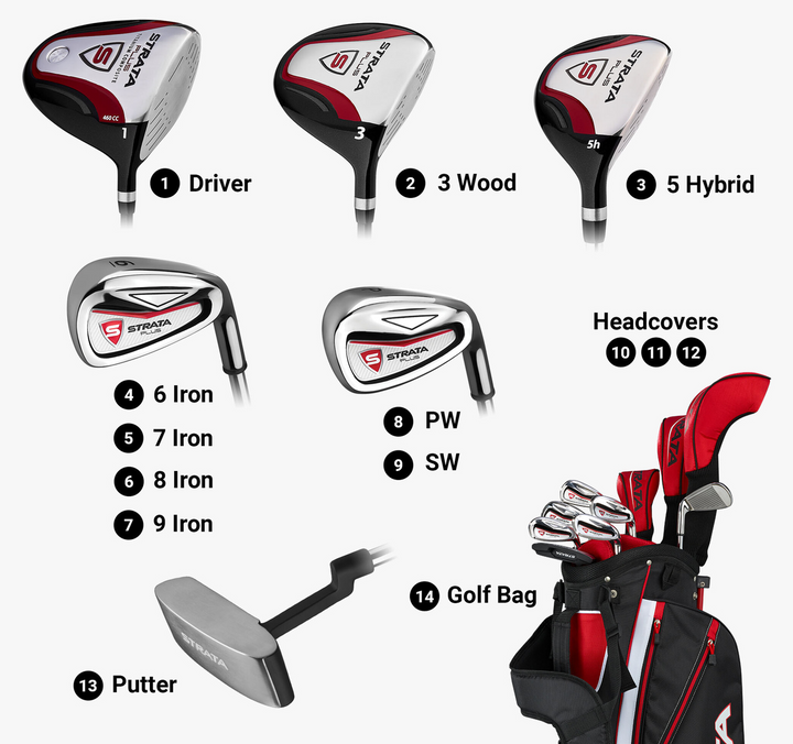 Men's Strata Plus 14-Piece Set | Golf Club Covers | ParWest Golf