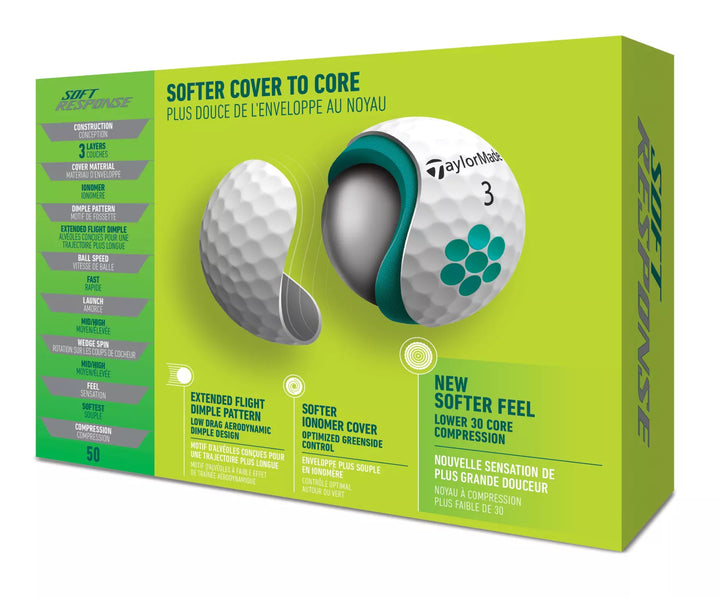 TaylorMade 2022 Soft Response Golf Balls - ParWestGolf