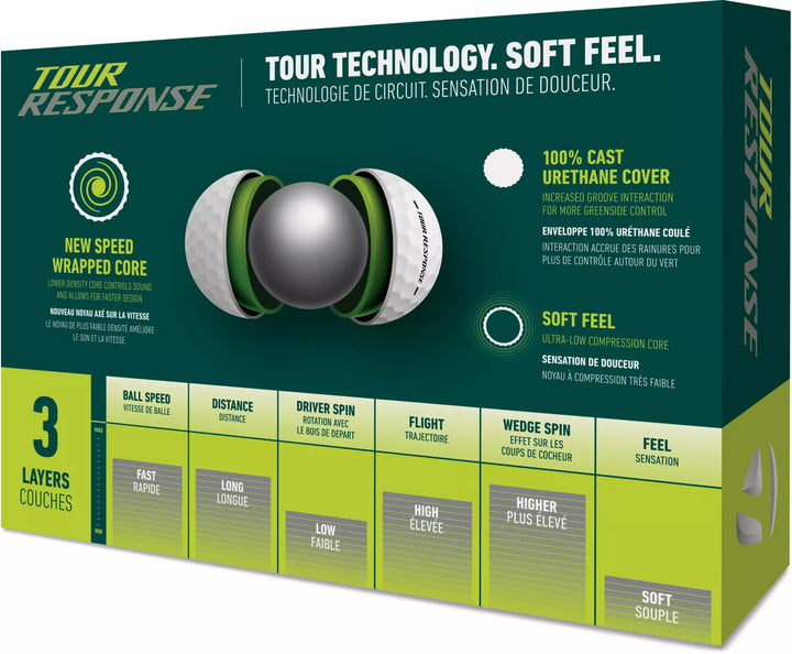 TaylorMade 2025 Tour Response Golf Balls - ParWestGolf