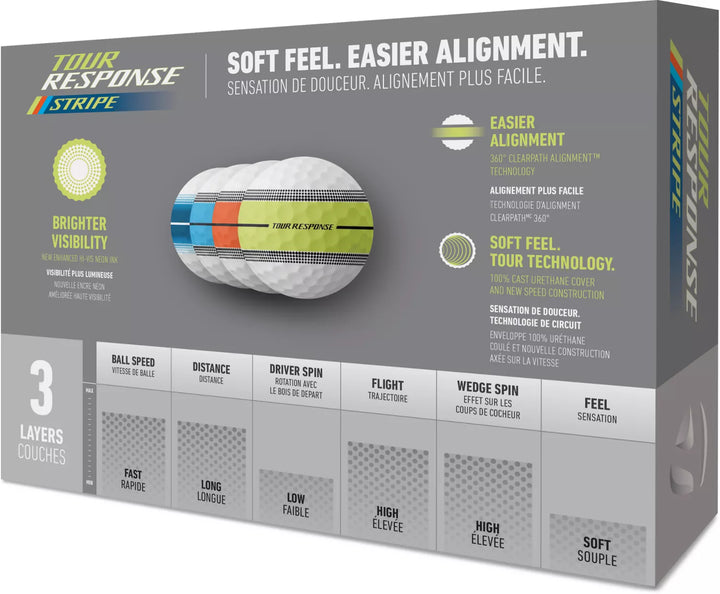 TaylorMade 2025 Tour Response Multicolor Golf Balls - ParWestGolf
