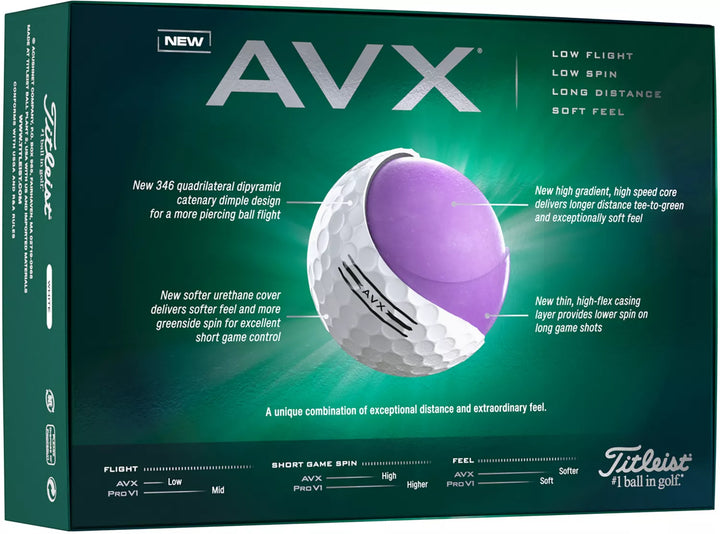 Titleist 2024 AVX Golf Balls - ParWestGolf