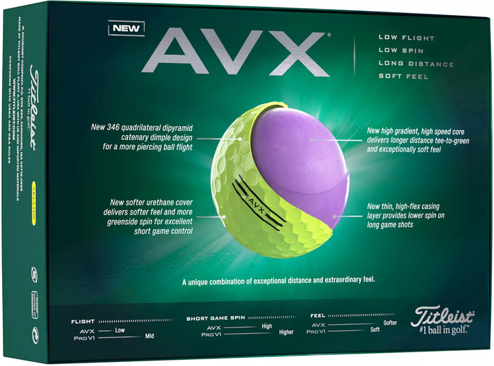 Titleist 2024 AVX Golf Balls - ParWestGolf