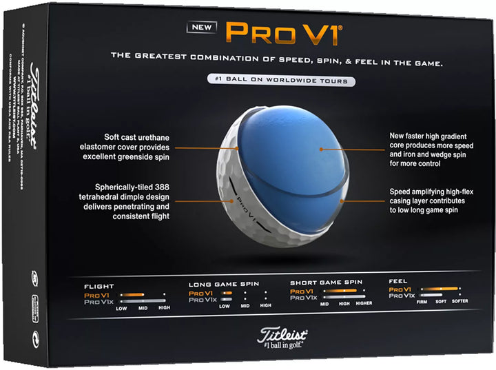 Titleist 2025 Pro V1 Golf Balls - ParWestGolf